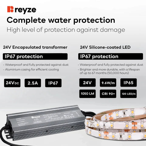 Horizontal LED Mirror | Touch Buttons | Anti-Fog Function | Adjustable Color Temperature - Reyze Simetria Series Model 2